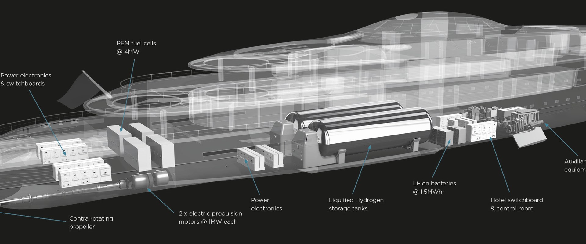 Technical rendering image of AQUA yacht