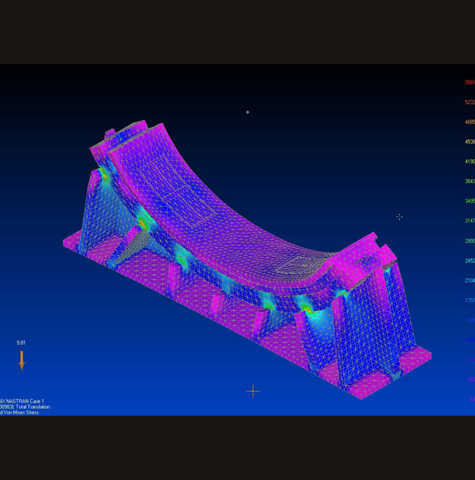 Design rectification