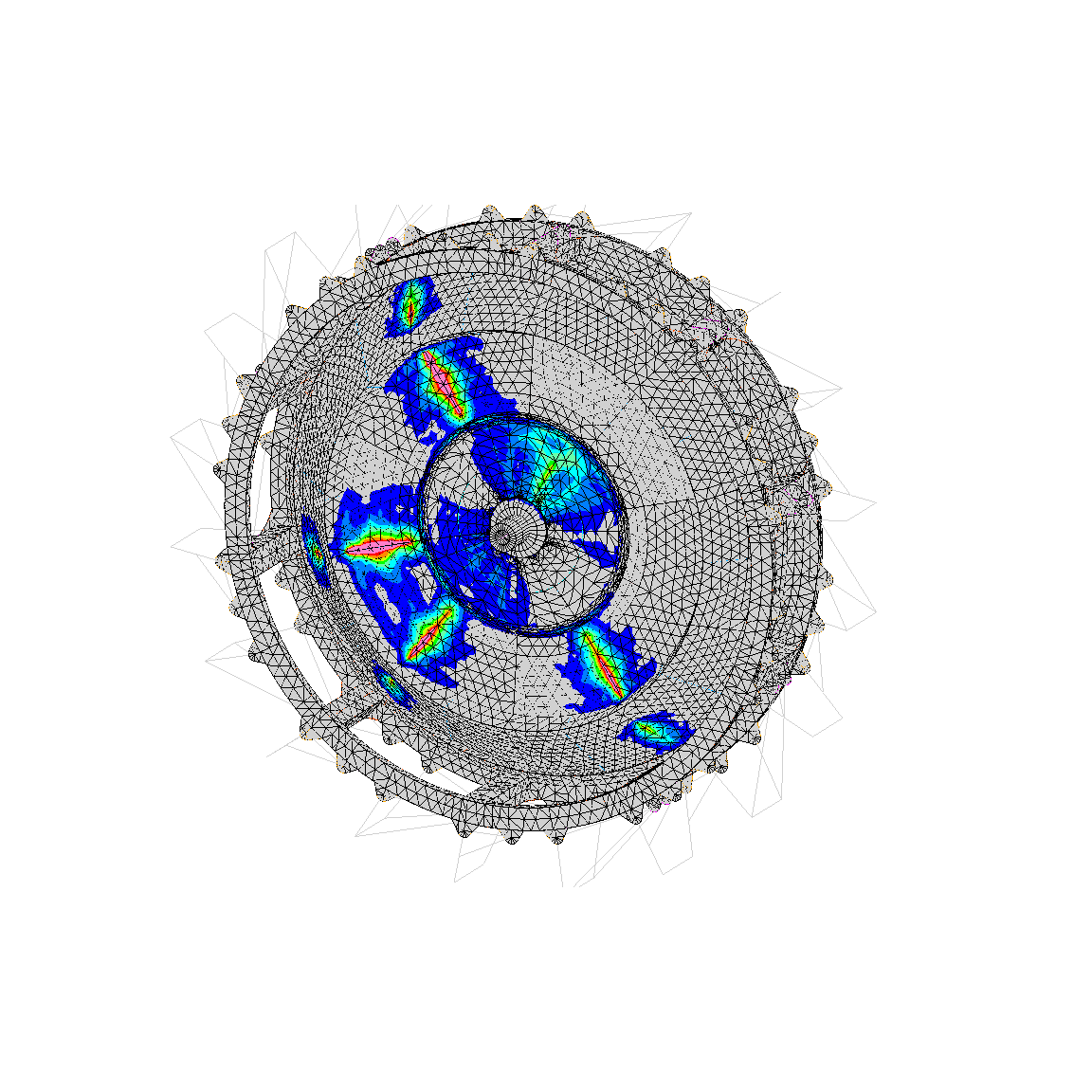 Finite element analysis