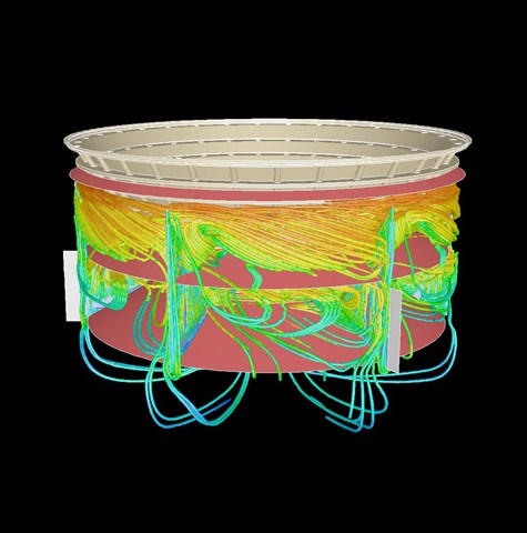 Computational fluid dynamics