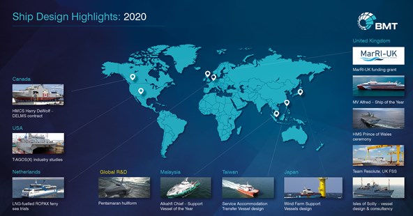 BMT Ship Design Highlights 2020