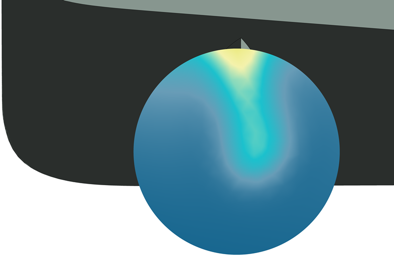 Propeller wake fraction - final design