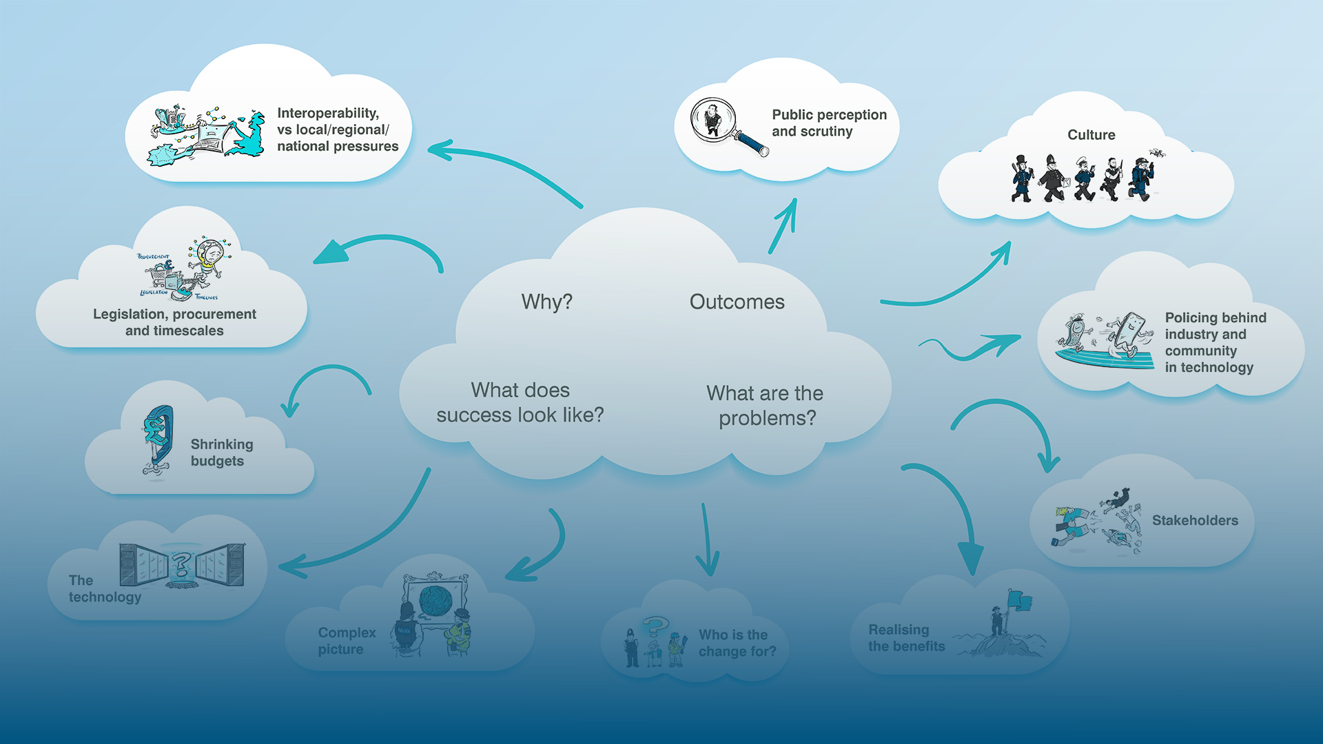 02279-frontline-policing-tech-paper-banner